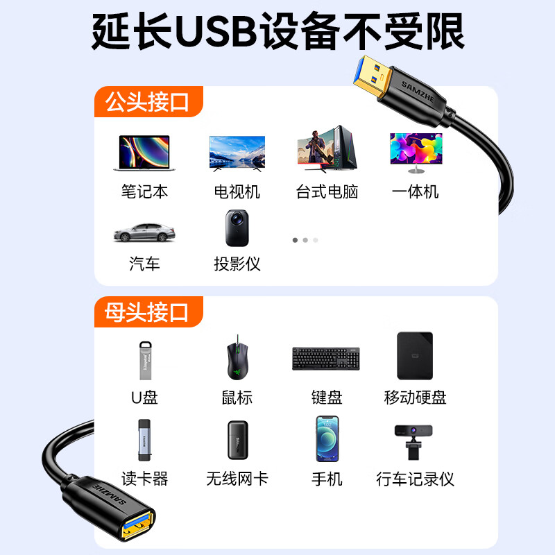 Shanze usb3.0 extension cable 5 meters male to female TV USB disk mouse keyboard extension cable computer hard disk data connection extension cable printer splitter adapter cable UK-050