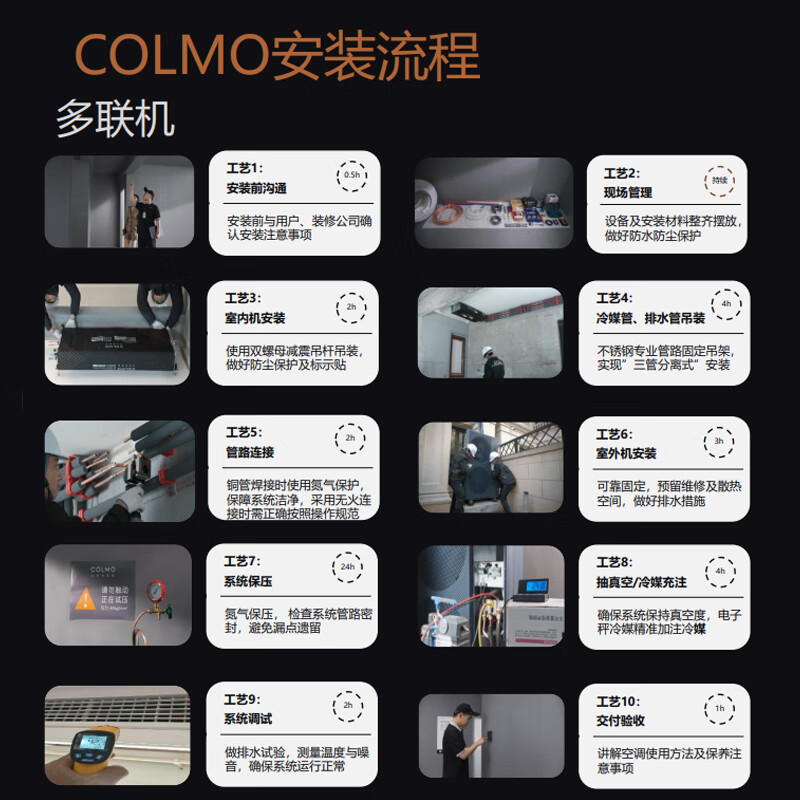 COLMO New Elephant 2.0 central air conditioner 160/180 six horses, seven horses, eight horses, nine horses, one to five smart home multi-connection, full DC frequency conversion, first-class energy efficiency EVO series 8 horses, first-class energy efficiency single host, single shot not shipped