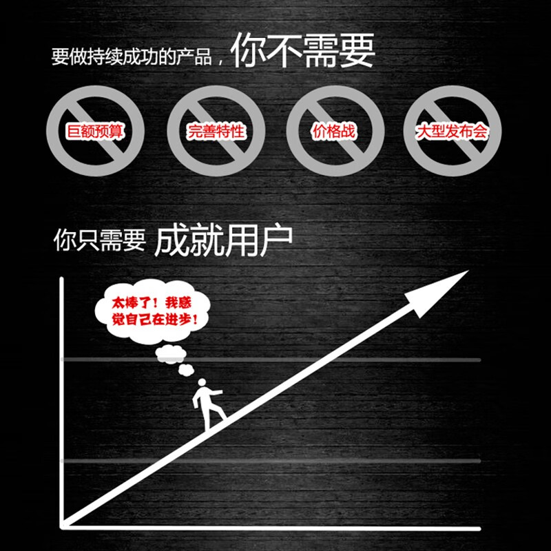 User thinking + good products make users scream for themselves (produced by Turing)