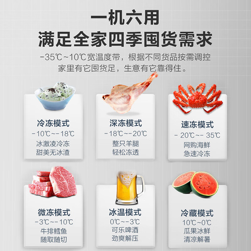 Haier top-of-the-line 80% frost reduction Haier freezer household single-temperature refrigeration and freezing small ultra-low temperature subzero quick freezer first-class energy efficiency horizontal small freezer triple antibacterial | 80% frost reduction | PCM liner | 100L