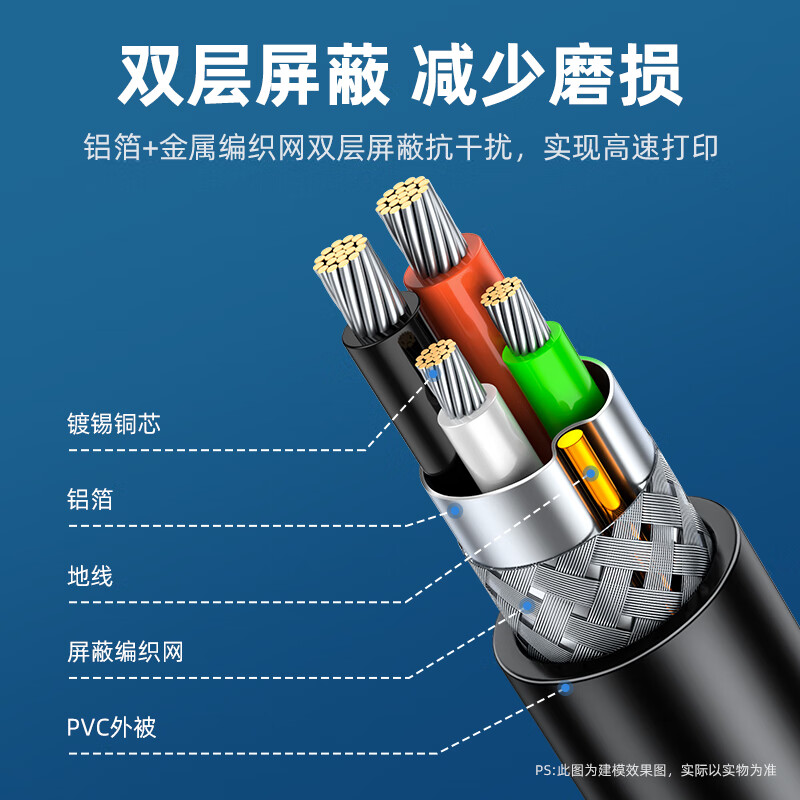 Shanze printer data connection cable 1.5 meters USB high-speed printing cable 2.0 square port supports Canon Epson HP HP printer extension line up line b line SD-15C