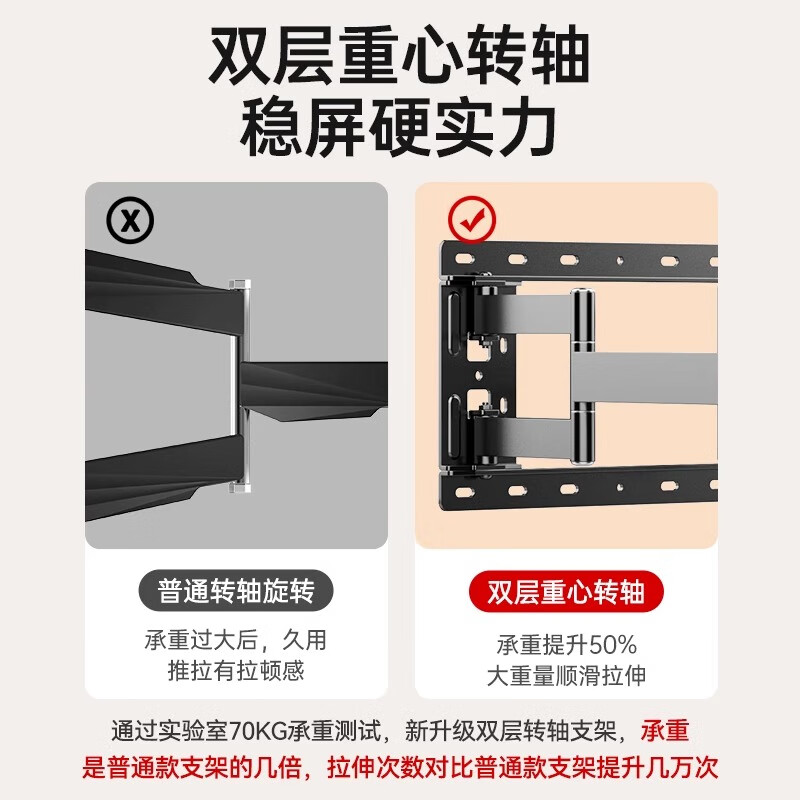 Zijian TV Mount (32-150 inches) Ultra-thin TV Rotating Telescopic Bracket Large Screen Universal Wall Mount Suitable for Xiaomi Skyworth TCL Hisense Sony Thin Model (up to Thin Wall 2.2CM)/40-85 inches Universal