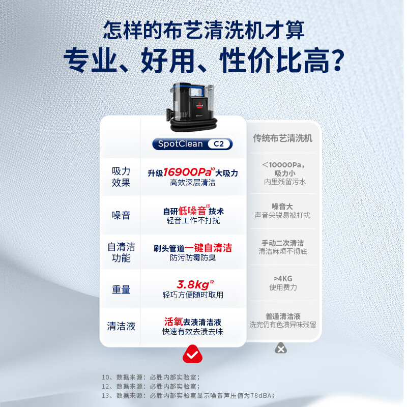 BISSELL spray-suction integrated household cloth cleaning machine, mite removal carpet, sofa, mattress and curtain cleaning tool, multi-functional cleaning machine C2 3861Z