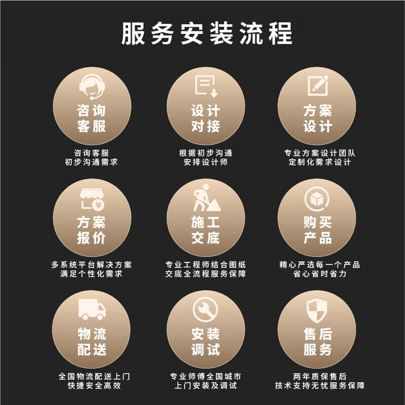 Xiaoai whole house smart home control system package voice control lighting curtain design plan whole house intelligent design plan