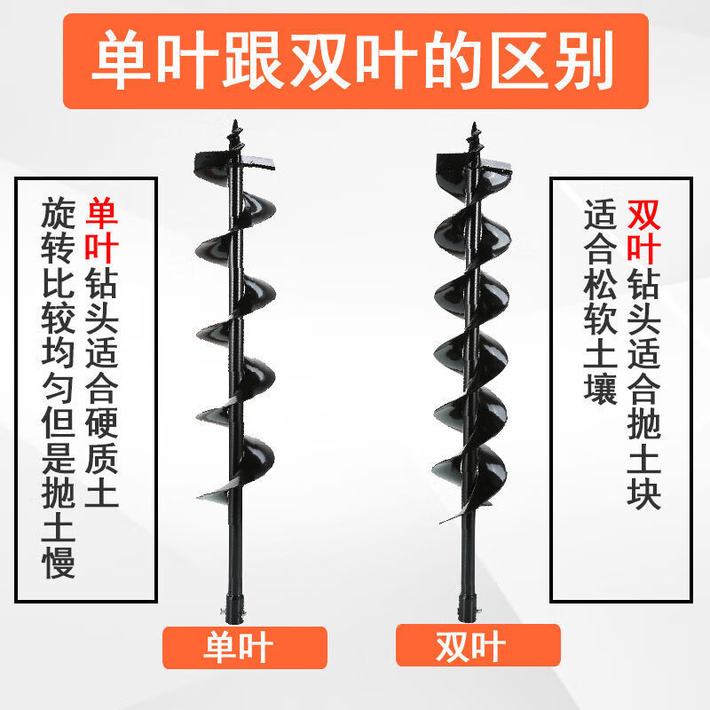 Ground drilling alloy drill bit high-power spiral planting hole drilling soil piling ice drill digging machine drilling bit double leaf 4cm alloy drill bit