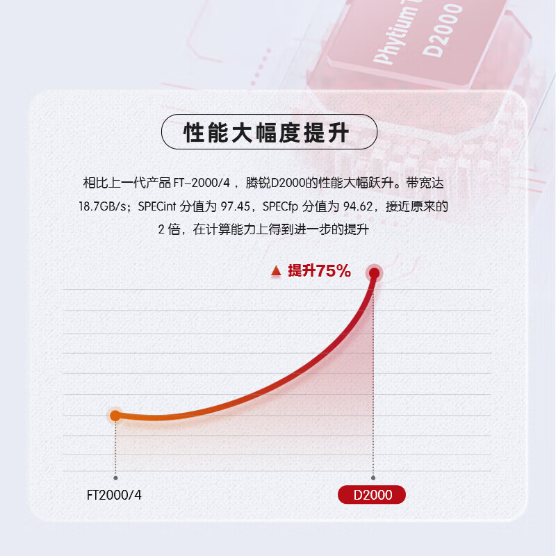 GITSTAR special domestic Feiteng D2000 4U rack-mounted industrial computer computer IPC-660 GM9-2602 16G/1TSSD/Fenghua-II 4G/COM*10