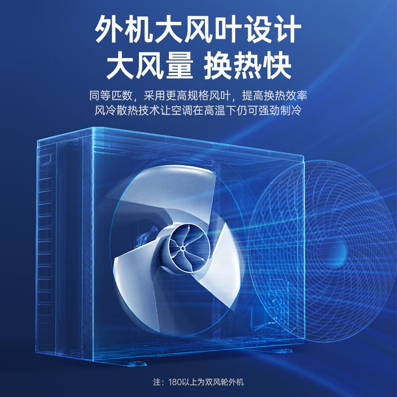 TCL central air conditioner 10 HP one to two, one to three, one to four four-day ceiling air conditioner multi-split commercial air conditioner DC frequency conversion first-level energy efficiency embedded ceiling machine 10 HP first-level energy efficiency one-to-three frequency conversion ceiling air conditioner