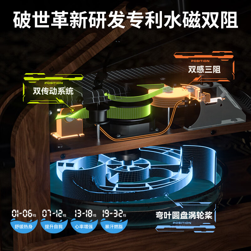 HEAD rowing machine hydromagnetic double resistance intelligent self-generating home fitness equipment foldable installation-free rowing machine self-generating double resistance (solid wood black walnut color)/real theme/foldable
