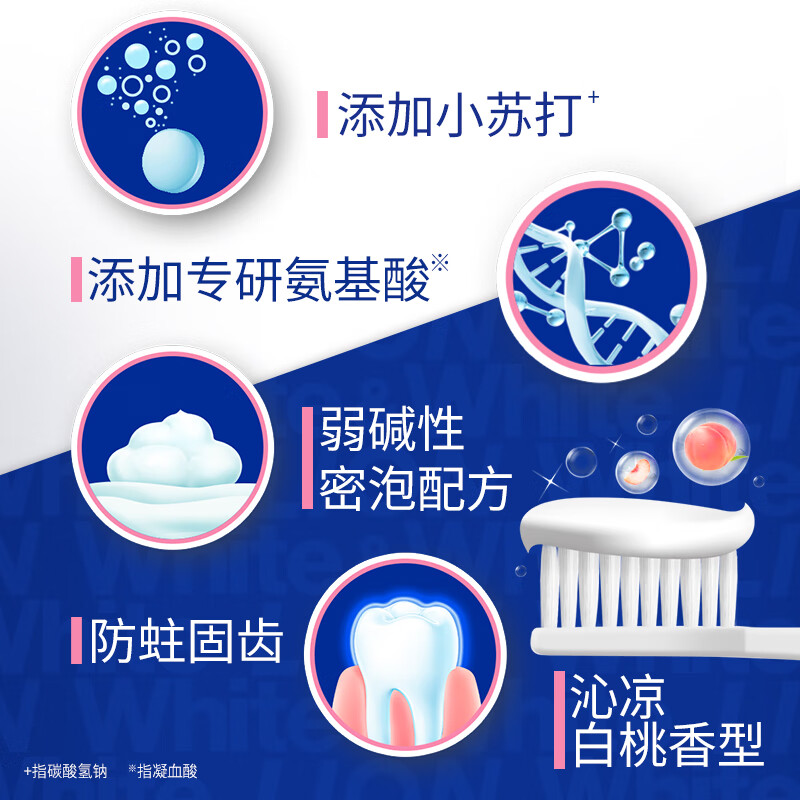 Lion WhiteWhite Baking Soda Toothpaste Whitens Gums, Removes Yellowing and Removes Teeth Stains Fluoride White Peach Flavor 180g Jingdong Self-operated