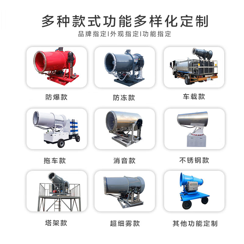 Coneb 50-meter industrial-grade fog cannon machine dust removal and cooling vehicle-mounted cannon fog machine coal mine noise reduction spraying high-power environmental protection equipment