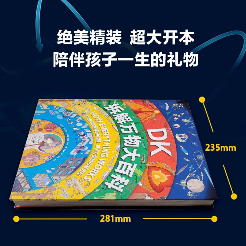 DK disassembles the encyclopedia of all things written by DK. It includes six parts: human body, house, city and industry, nature, earth, and space. Recommended book list for primary school students aged 5+