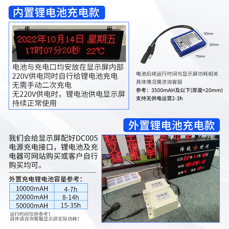 Perpetual Calendar Temperature and Humidity Electronic Signage Customized NTP Network GPS Beidou Time Checkboard LED Display Large Screen 70*45CM NTP Time Calibration