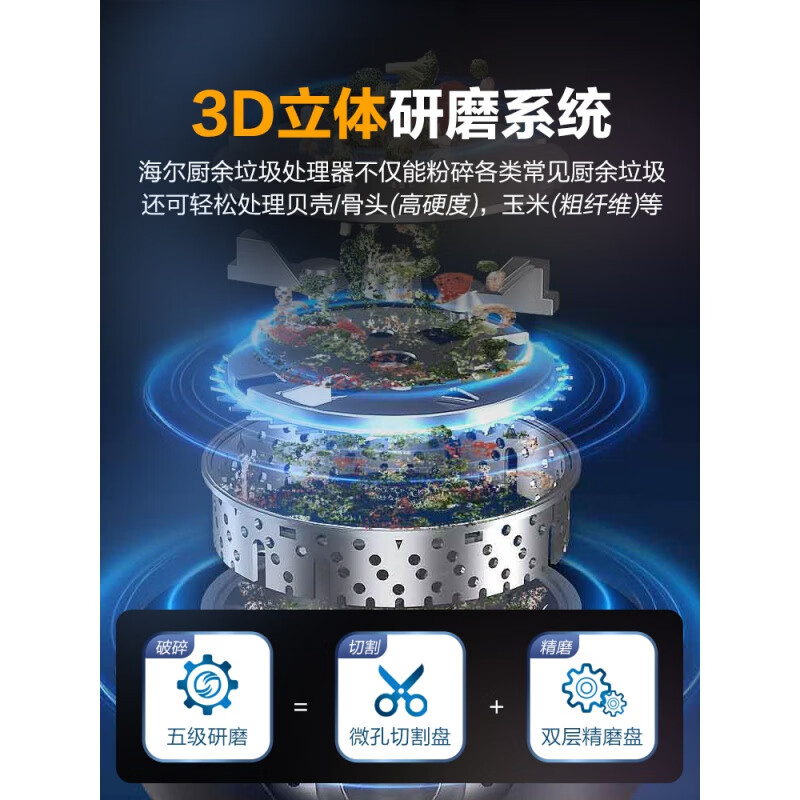 Haier Garbage Disposal Kitchen Household Smart Sensor Shutdown Kitchen Sink Kitchen Waste Grinding Food Waste Shredder Flagship Grinding LD620-S1