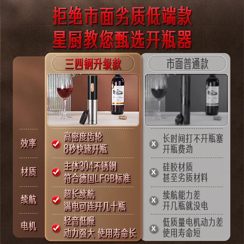 Sansi Steel Electric Red Wine Bottle Opener Automatic Wine Decanter Vacuum Wine Cork Opener Set Electric Red Wine Bottle Opener Set 5-piece Set