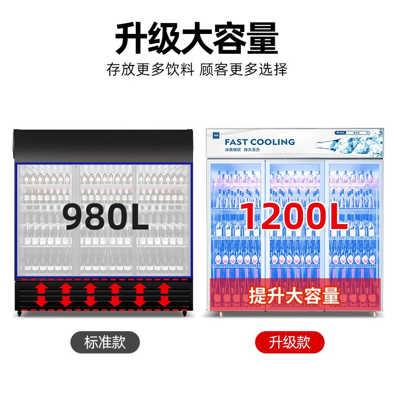 Xilaisheng display cabinet refrigerated beverage cabinet commercial refrigerator vertical fresh-keeping cabinet convenience store supermarket freezer beer cold drink cabinet direct cooling air-cooled three-door high-end black (upgraded to 1200L) direct cooling