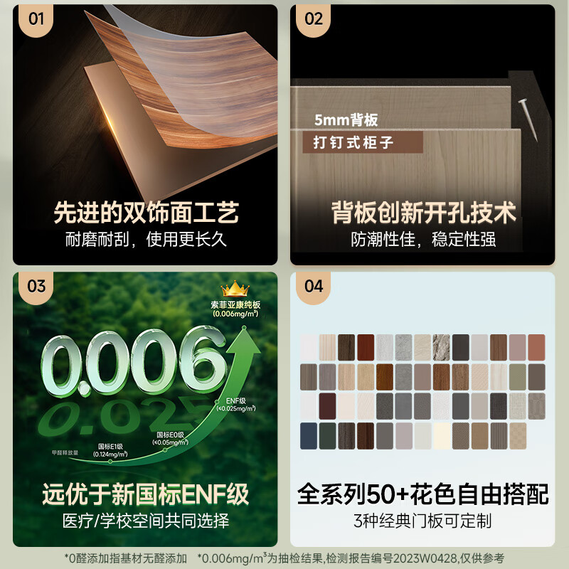 Sophia bedroom wardrobe, whole house customized beauty package, living room furniture, TV cabinet, wine cabinet, entry cabinet, overall wardrobe