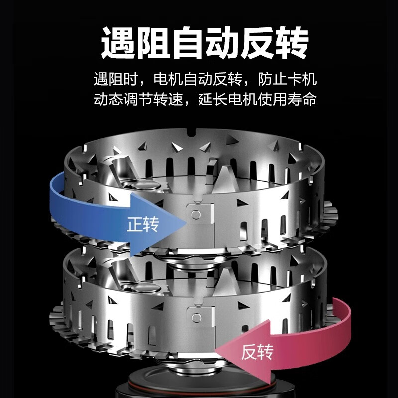 Haier home kitchen food waste disposer automatic water inlet sound insulation noise reduction food waste mixing and grinding machine high model LD600-S1 600W smart sensor