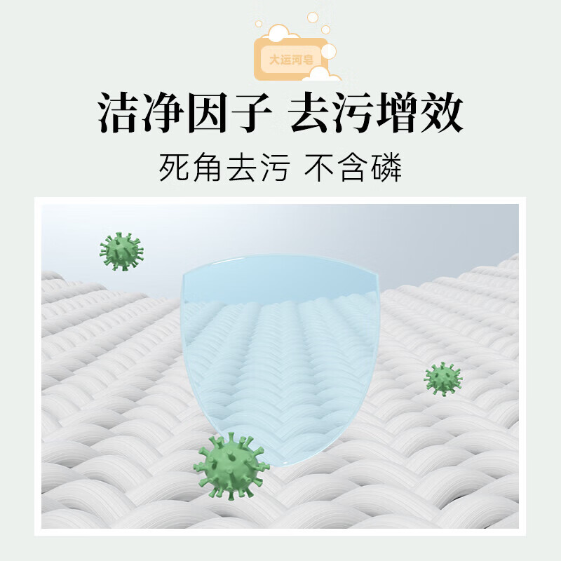 Grand Canal Classic Scented Laundry Soap 200g*2 Old Soap Natural Coconut Oil Gentle and Doesn’t Hurt Hands Brush White Shoes Cleaning Underwear