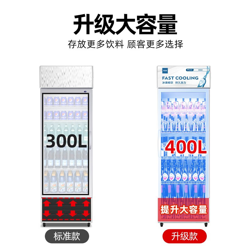 Xilaisheng display cabinet refrigerated beverage cabinet commercial refrigerator vertical fresh-keeping cabinet convenience store supermarket freezer beer cold drink cabinet direct cooling air cooling single door high-end black (upgrade 400L) direct cooling