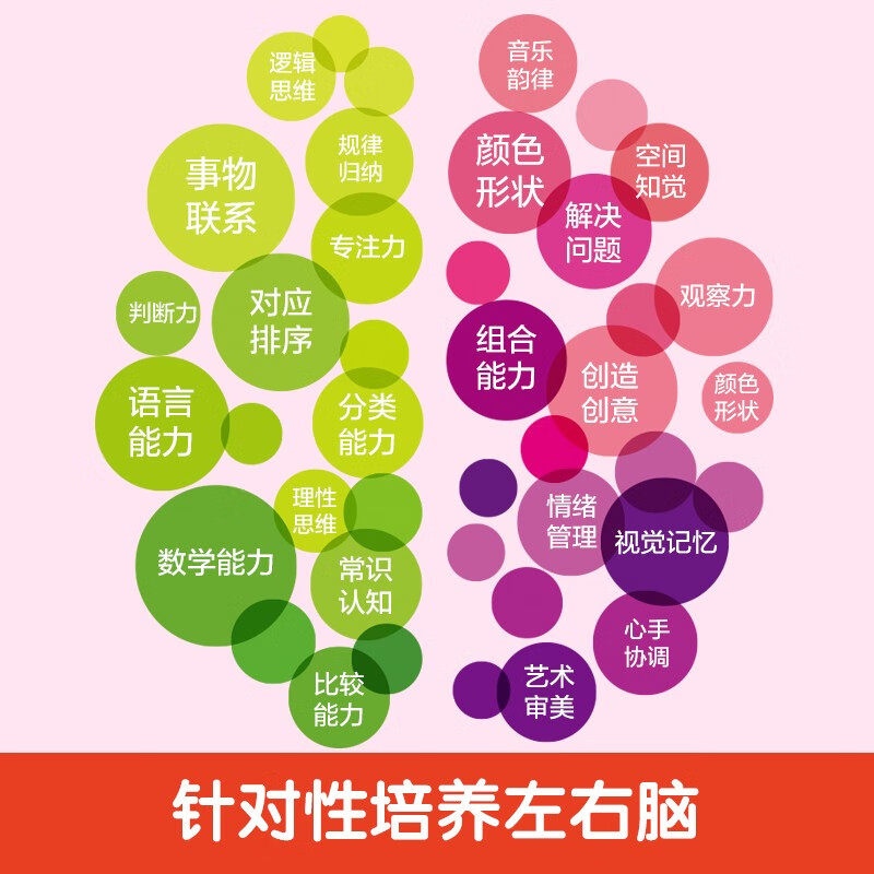 Questions and Answers for Intellectual Development (4 volumes in total), small format, easy to carry, intellectual development, concentration training, golden left and right brain children's puzzle, logical thinking training, green printing