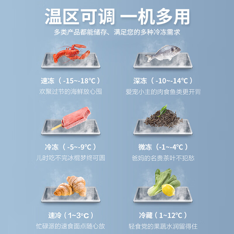 Royalstar Commercial Large Freezer Large Capacity Household Freezer Refrigerator Freezer Conversion Cabinet Single Temperature Top Opening Ice Cream Cabinet Energy Saving First Class Energy Efficiency Forced Cooling Single Temperature 388 Liters