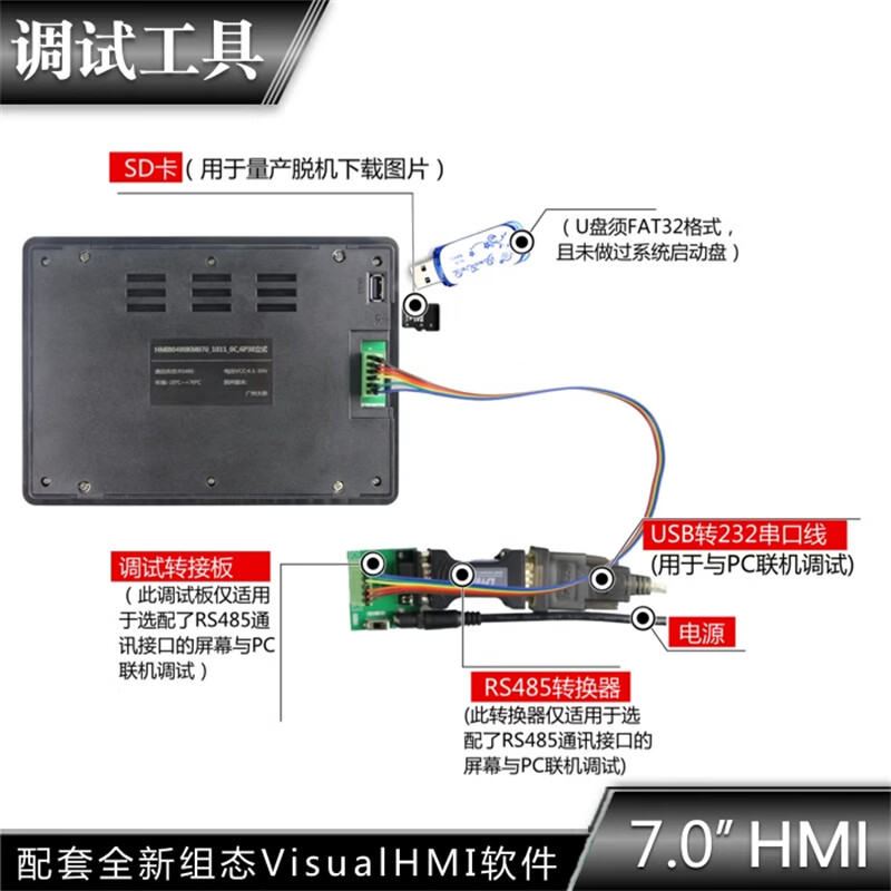 Kaiyuanda 800*480 HMI human-machine interface with configuration/script connection to PLC/inverter/servo RS485 capacitive touch