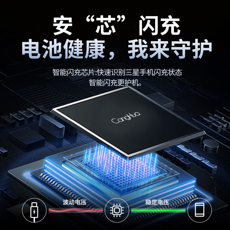 CangHua is suitable for Samsung data cable double-ended Type-C 3A charging cable super fast charging S25+/S25 Ultra/S24/23/W25/Flip/Z Fold6/C55 1.5 meters