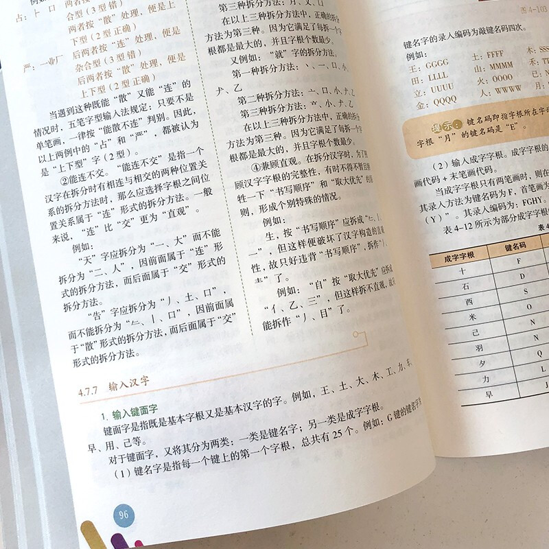 Practical Computer Skills Series: Beginners learn computers from entry to proficiency