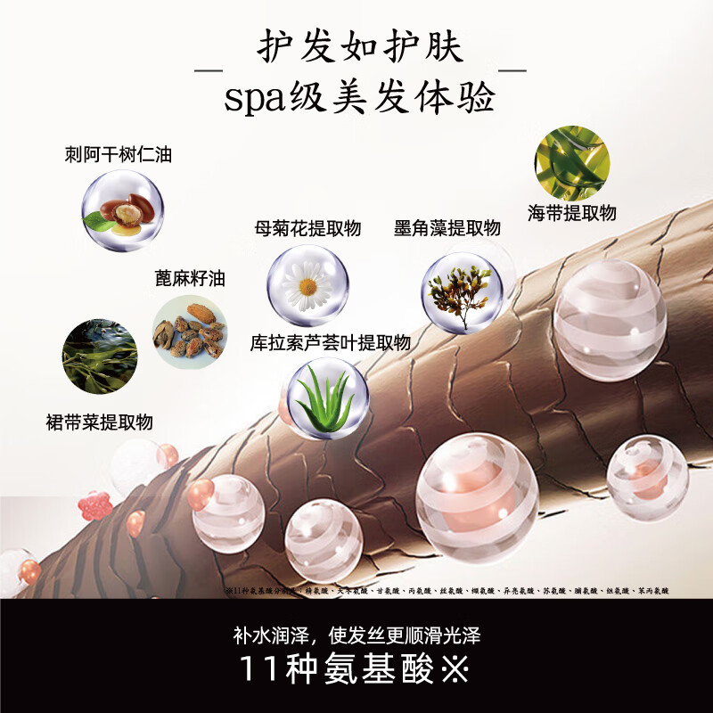 PHARMA 21PHARMA Conditioner for Men and Women Smooth and Moisturizing Conditioner Essence Milk to Improve Frizz 602ml Jingdong Self-operated