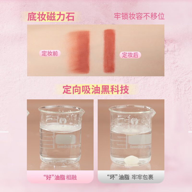 Ukiss Salt Breeze Mint Setting Powder 5g C02 Ice Blue Matte Long-lasting Oil Control Loose Powder New Year Gift