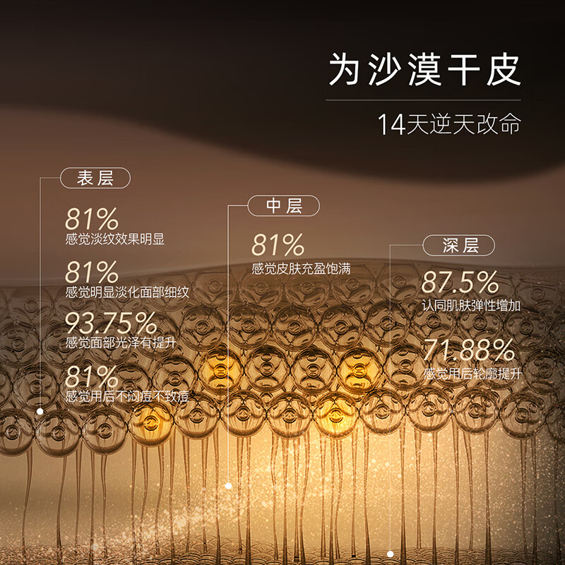 AFU Mummy Golden Oil Peptide Essence Oil Mummy Pills 0.35ml*15 capsules