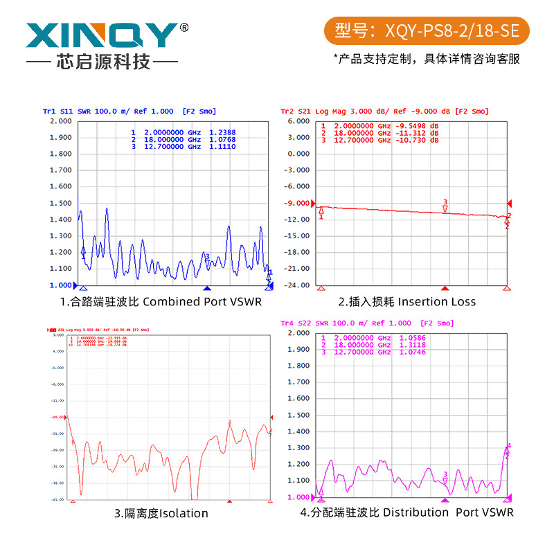 XINQY Xinqiyuan SMA power splitter 1/8 2-18G RF power splitter 2000-18000MHz PS8-2/18-SE