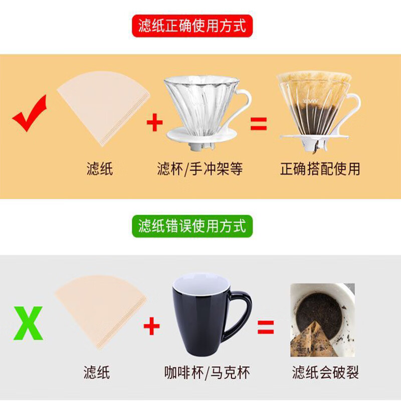 Mumei coffee filter paper, hand brewed coffee filter paper, household drip type, fan-shaped American coffee machine filter paper, cup net, 102# fan-shaped filter paper, 100 sheets