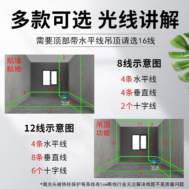CIAA Germany infrared level meter green light 12-line laser level 8-line high-precision 12-line horizon level meter high-precision green light 12-line + full set of accessories