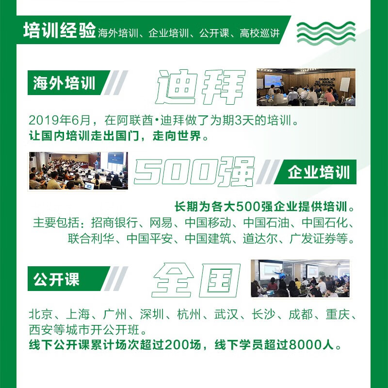 Excel influence data analysis visualization AI office