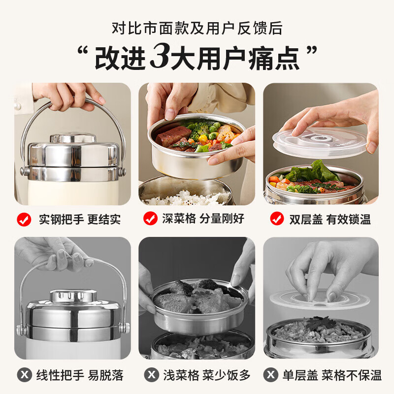 Baichang special two-layer insulated lunch box for winter, special for bringing meals to work, 24 ultra-long-lasting insulated bucket lunch box, 304 double-layer vacuum insulated bucket, free tableware 1.5L