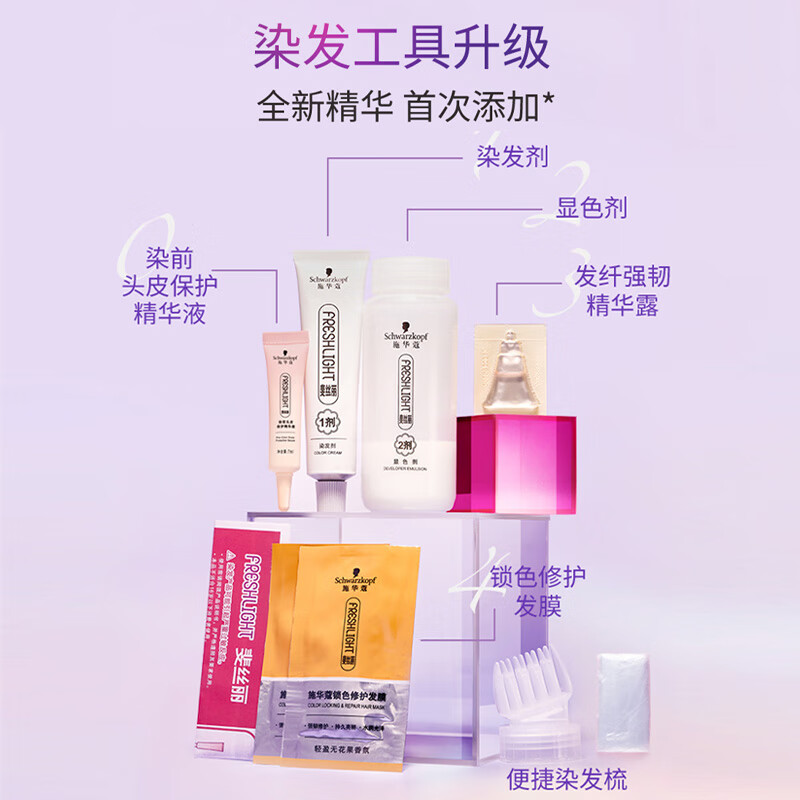 Schwarzkopf Feisili black hair straight dye hair cream 6-1 hazelnut rice brown hair dye hair cream trend color bleach-free color dye