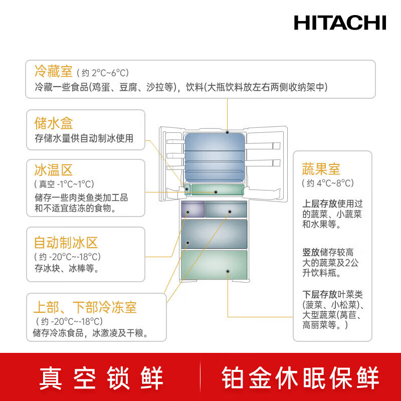 Hitachi refrigerator 735L large capacity embedded multi-door R-ZX750KC (XW) crystal white vacuum preservation electric door automatic ice making flagship machine crystal white