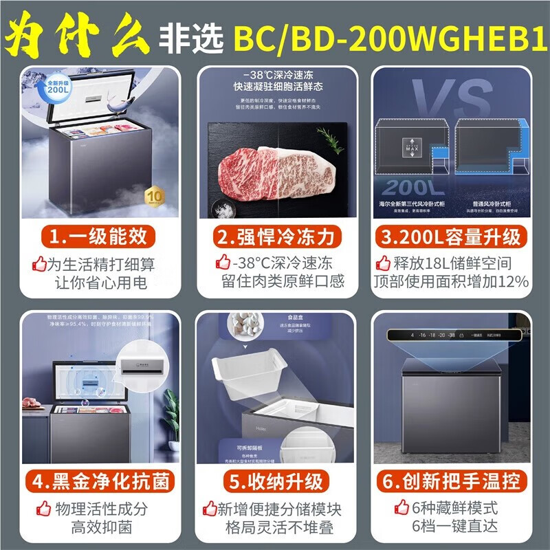 Haier Freezer Large Capacity True Air-cooled Frost-free Household Commercial Refrigerator Refrigerated Freezer Conversion Freezer Refrigerator First-Class Energy Efficiency Store High-end Seafood Deep Freezing - 38 Degree Freshness 200L Color Crystal + Air-cooled Frost-free + Black Gold Purification + Food Box 200L