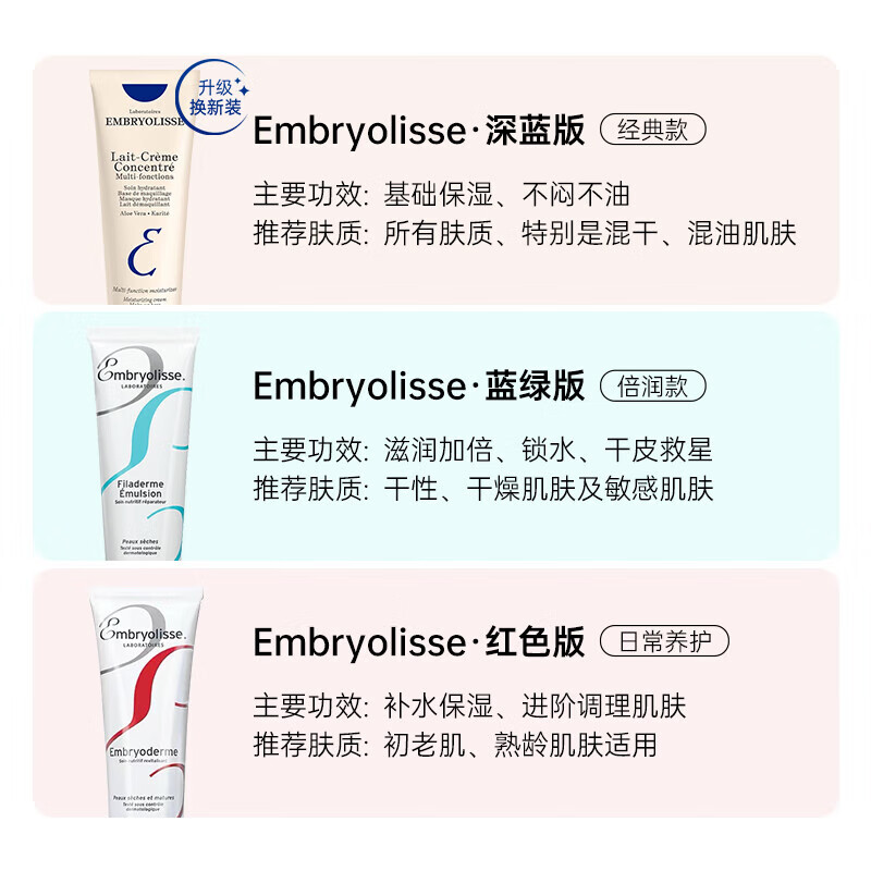 Paris Strawberry (Embryolisse) French Dabao Hydrating and Moisturizing Primer Cream 75ml Bobbi Brown Orange Cream Replacement