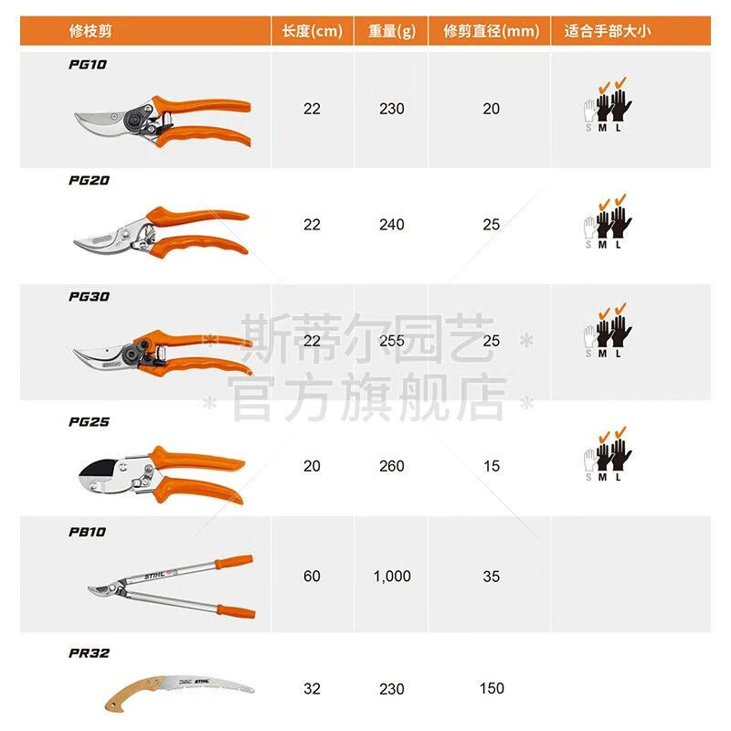 STIHL German imported hand pruning scissors professional gardening orchard pruning pruning PG10/20/25 PG20 pruning 25mm diameter branches