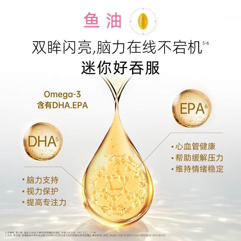 GNC New Product Women's Nutrition Pack 40+ Vitamin B Complex Collagen Lactobacillus 30 Bags/Box