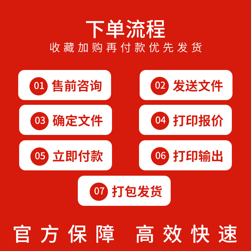 Jingdong Graphics Printing Materials Online Printing Service Test Paper Copying Books Hardcover Corporate Album Printing and Binding Color Printing Printing Materials