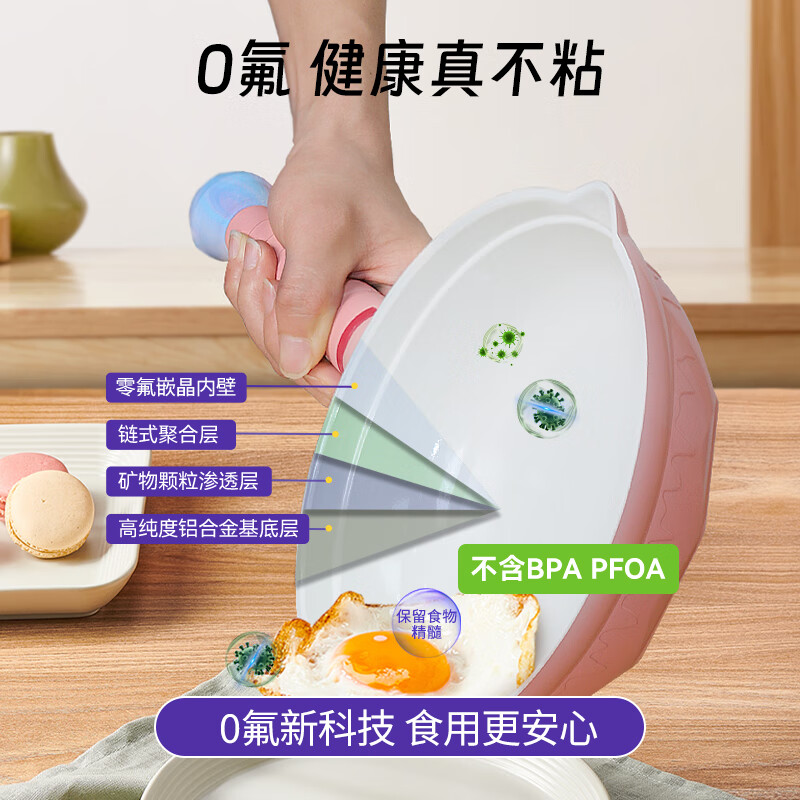 TIBORANG instant noodle pot ceramic non-stick pot two-piece set Paradise series baby milk pot small frying pan universal for all stoves Doni blue milk pot 20cm + frying pan 20cm