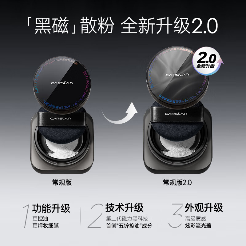 Carslan Black Magnetic Loose Powder Setting Powder Oil-Controlling Concealer Long-lasting Anti-sweat No-Removal 2.0 (Nude Skin Color) 8g New Year Gift