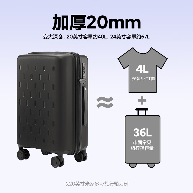 Mijia Xiaomi suitcase 20-inch trolley case boardable case universal wheel suitcase men and women small password box black