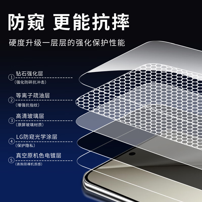 Suitable for Huawei pura70 anti-peeping film p50 anti-peeping tempered film p40 anti-peeping p30 full screen coverage p50e mobile phone film p20 anti-peeping screen film p20pro anti-fall protection full screen privacy protection anti-peeping tempered film 2 pieces p50