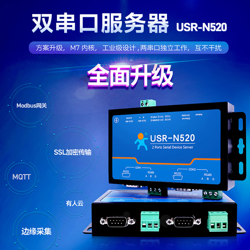 Renmin Internet of Things RS485 dual serial port server two-way transparent transmission edge collection calculation automatic reporting USR-N520-H7-6