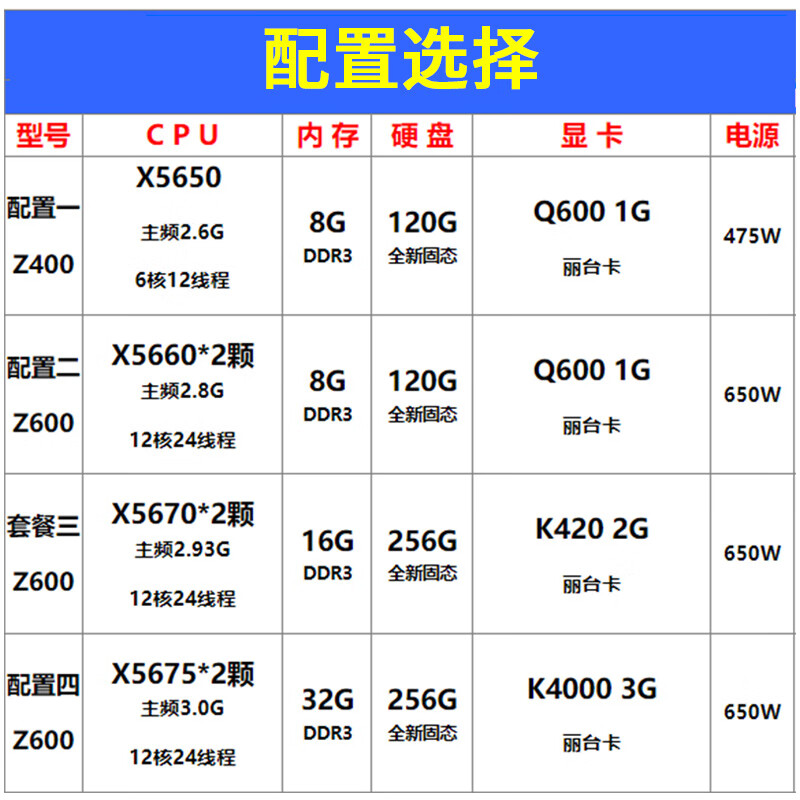 HP (HP) Z600 second-hand graphics workstation dual-channel 12-core design photography post-production Douyin video editing art PS office host configuration 2 | 12 cores 24 threads/8G memory/120G solid state)