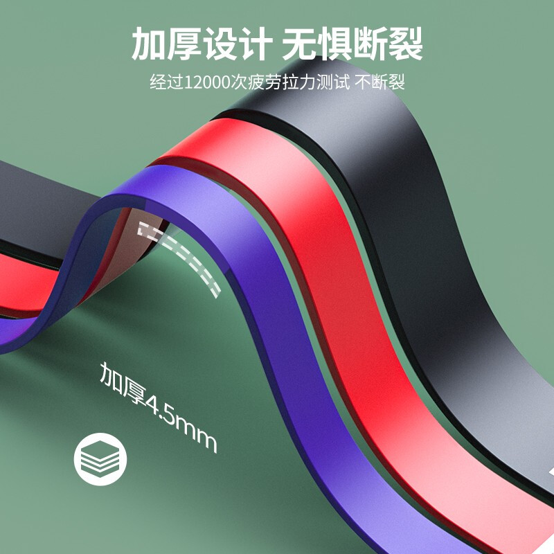 PROIRON Elastic Band Resistance Band Men's and Women's Fitness Leg Training Pull-Up Assist Band Yoga Stretch Pull Band